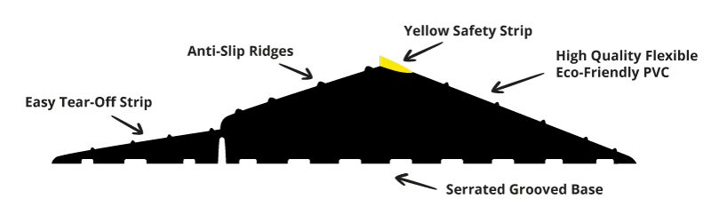Weather Defender threshold seal cross section
